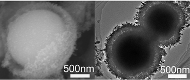 Graphical abstract: Nitrogen doped TiO2–CuxO core–shell mesoporous spherical hybrids for high-performance dye-sensitized solar cells