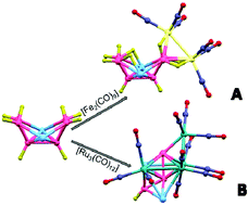 Graphical abstract: Chemistry of group 9 dimetallaborane analogues of octaborane(12)