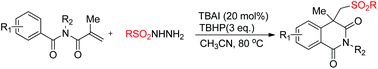 Graphical abstract: Metal-free TBAI-catalyzed arylsulfonylation of activated alkenes with sulfonylhydrazides