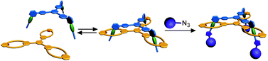 Graphical abstract: Evaluation of multivalency as an organization principle for the efficient synthesis of doubly and triply threaded amide rotaxanes