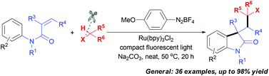 Graphical abstract: 1,2-Alkylarylation of activated alkenes with dual C–H bonds of arenes and alkyl halides toward polyhalo-substituted oxindoles