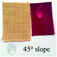 Graphical abstract: Dopamine polymerization-induced surface colouration of various materials