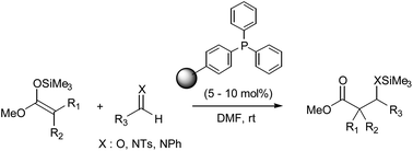 Graphical abstract: Polymer-supported PPh3 as a reusable organocatalyst for the Mukaiyama aldol and Mannich reaction