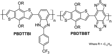 Graphical abstract: New low band gap 2-(4-(trifluoromethyl)phenyl)-1H-benzo[d]imidazole and benzo[1,2-c;4,5-c′]bis[1,2,5]thiadiazole based conjugated polymers for organic photovoltaics