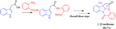 Graphical abstract: Total synthesis of cruciferane via epoxidation/tandem cyclization sequence