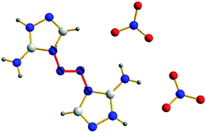 Graphical abstract: Nitrogen-rich salts based on polyamino substituted N,N′-azo-1,2,4-triazole: a new family of high-performance energetic materials