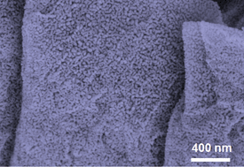 Graphical abstract: MOFs-derived porous Mn2O3 as high-performance anode material for Li-ion battery