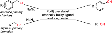 Graphical abstract: An efficient transformation of primary halides into nitriles through palladium-catalyzed hydrogen transfer reaction