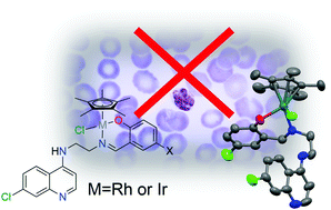 Graphical abstract: Pentamethylcyclopentadienyl-rhodium and iridium complexes containing (N^N and N^O) bound chloroquine analogue ligands: synthesis, characterization and antimalarial properties