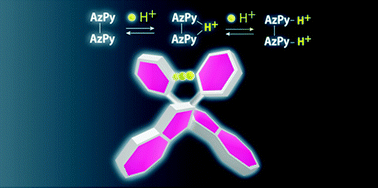 Synthesis and acid–base properties of a proton-bridged biaryl compound ...