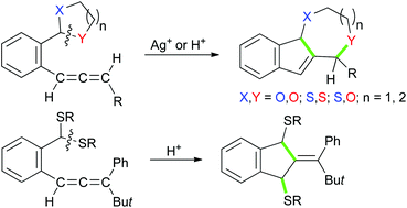 Graphical abstract: Acid-promoted cycloisomerizations of phenylallenes bearing acetalic functions at the ortho position: a stereocontrolled entry to indeno-fused dioxepanes, dioxocanes and thioanalogues