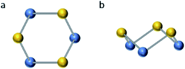 Graphical abstract: Buckled honeycomb lattice materials and unconventional magnetic responses