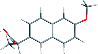 Graphical abstract: New basis set for the prediction of the specific rotation in flexible biological molecules