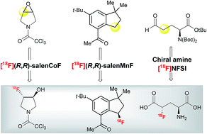 Asymmetric 18F-fluorination for applications in positron emission ...