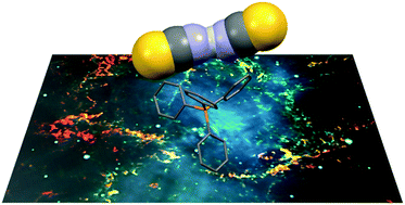 Graphical abstract: Characterisation of isothiocyanic acid, HNCS, in the solid state: trapped by hydrogen bonding