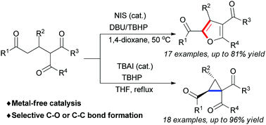 Hypoiodite-catalysed oxidative cyclisation of Michael adducts of ...