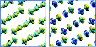 Quantum Monte Carlo analysis of a charge ordered insulating ...