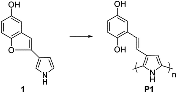 Graphical abstract: Synthesis and characterization of poly-3-((2,5-hydroquinone)vinyl)-1H-pyrrole: investigation on backbone/pendant interactions in a conducting redox polymer