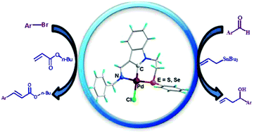 Graphical abstract: Palladacycles of unsymmetrical (N,C−,E) (E = S/Se) pincers based on indole: their synthesis, structure and application in the catalysis of Heck coupling and allylation of aldehydes