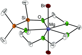 Graphical abstract: A structural study of alkaline earth metal complexes with hybrid disila-crown ethers