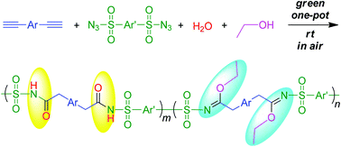 Graphical abstract: Multicomponent polymerization: development of a one-pot synthetic route to functional polymers using diyne, N-sulfonyl azide and water/ethanol as reactants