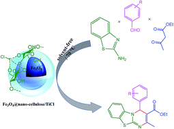 Graphical abstract: Fe3O4@nano-cellulose/TiCl: a bio-based and magnetically recoverable nano-catalyst for the synthesis of pyrimido[2,1-b]benzothiazole derivatives