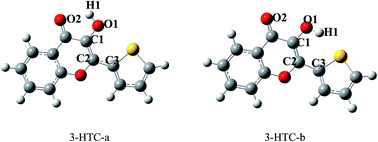 Graphical abstract: Ab initio study of the excited-state proton transfer mechanisms for 3-hydroxy-2-(thiophen-2-yl)chromen-4-one