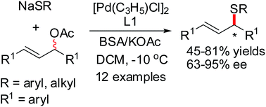 Chiral Carbonsulfur Center Formation Via Pd Catalyzed Asymmetric Allylic Thioetherification