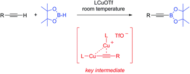 Copper-catalyzed dehydrogenative borylation of terminal alkynes with ...