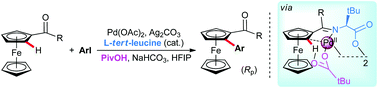 Graphical abstract: Palladium-catalyzed enantioselective C(sp2)–H arylation of ferrocenyl ketones enabled by a chiral transient directing group