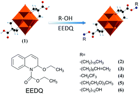 A simple synthetic route to polyoxovanadate-based organic–inorganic ...