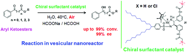 Asymmetric transfer hydrogenation of aryl ketoesters with a chiral ...