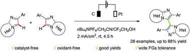 Graphical abstract: An electrochemical oxidative homo-coupling reaction of imidazopyridine heterocycles to biheteroaryls