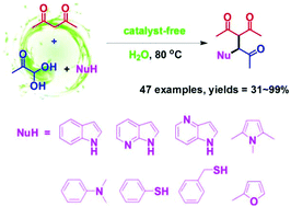 Facile synthesis of 1,4-diketones via three-component reactions of α ...