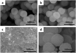 Graphical abstract: Effect of the synthesis method on the performance of Fe3O4–inositol hexaphosphate as a drug delivery vehicle for combination therapeutics with doxorubicin