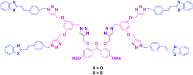 Graphical abstract: Synthesis, optical properties, and antioxidant and anticancer activity of benzoheterazole dendrimers with triazole bridging unit