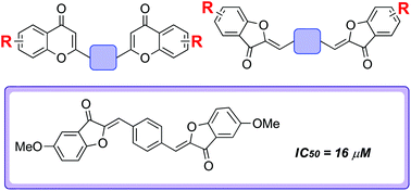 Graphical abstract: Divergent synthesis of biflavonoids yields novel inhibitors of the aggregation of amyloid β (1–42)