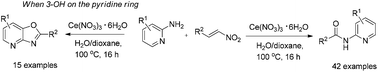 Graphical abstract: Ce(iii)-catalyzed highly efficient synthesis of pyridyl benzamides from aminopyridines and nitroolefins without external oxidants