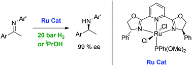 Graphical abstract: Practical synthesis of enantiopure benzylamines by catalytic hydrogenation or transfer hydrogenation reactions in isopropanol using a Ru-pybox catalyst