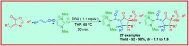 Graphical abstract: An uncommon multicomponent reaction involving nucleophilic heterocyclic carbenes: facile synthesis of fully substituted cyclopentanones