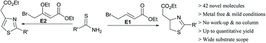 Graphical abstract: Modular synthesis of thiazoline and thiazole derivatives by using a cascade protocol