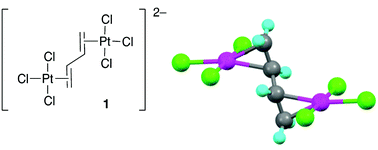 Graphical abstract: Unexpected, photochemically induced activation of the tetrabutylammonium cation by hexachloroplatinate(iv)