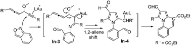 Graphical abstract: Gold-catalyzed [4+1]-annulation reactions between anthranils and 4-methoxy-1,2-dienyl-5-ynes involving a 1,2-allene shift