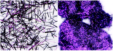 Graphical abstract: Green synthesis and characterization of crystalline zinc phthalocyanine and cobalt phthalocyanine prisms by a simple solvothermal route