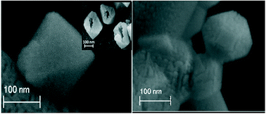 Graphical abstract: Controllable green synthesis of supported hollow NiO crystals with shape evolution from octahedral to novel truncated octahedral