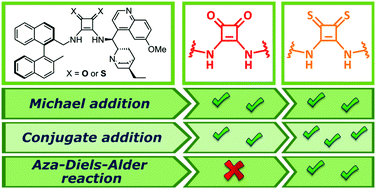 Graphical abstract: New enantiopure binaphthyl-cinchona thiosquaramides: synthesis and application for enantioselective organocatalysis