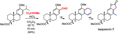 Graphical abstract: Synthesis of cassane-type diterpenes from abietane compounds: the first synthesis of taepeenin F