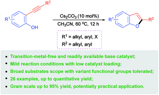 Transition-metal-free Base Catalyzed Intramolecular Cyclization Of 2 ...