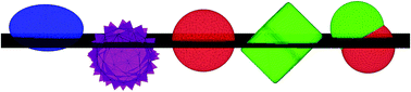 Graphical abstract: Colloidal particles at fluid interfaces: behaviour of isolated particles