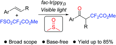 Graphical abstract: Visible-light-triggered direct keto-difluoroacetylation of styrenes with (fluorosulfonyl)difluoroacetate and dimethyl sulfoxide leads to α-difluoroacetylated ketones